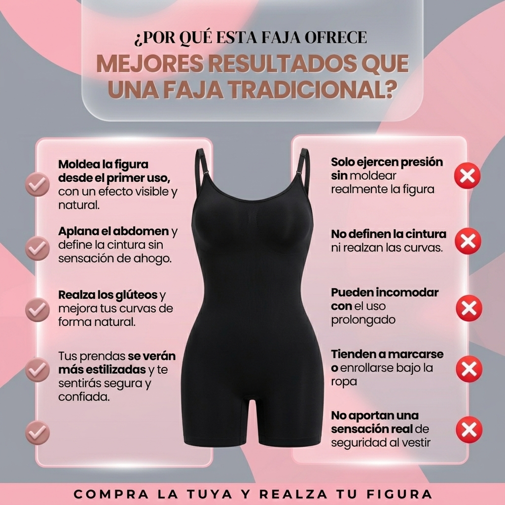 Sección generada