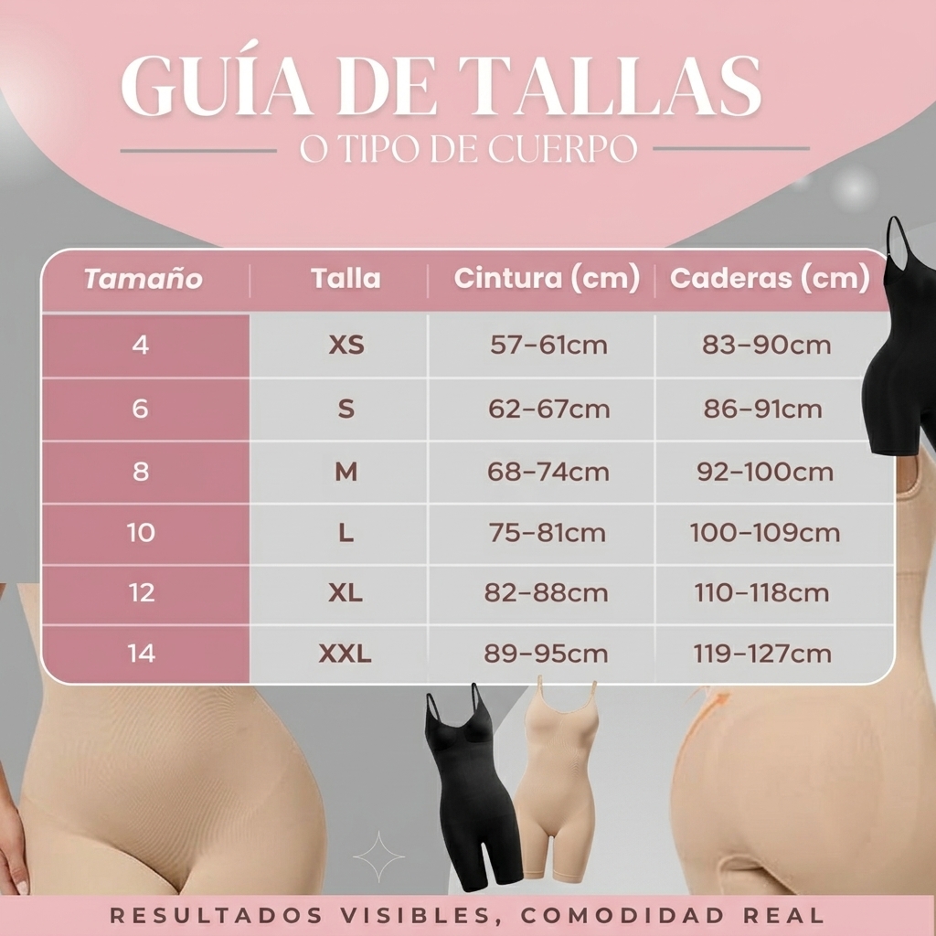 Sección generada