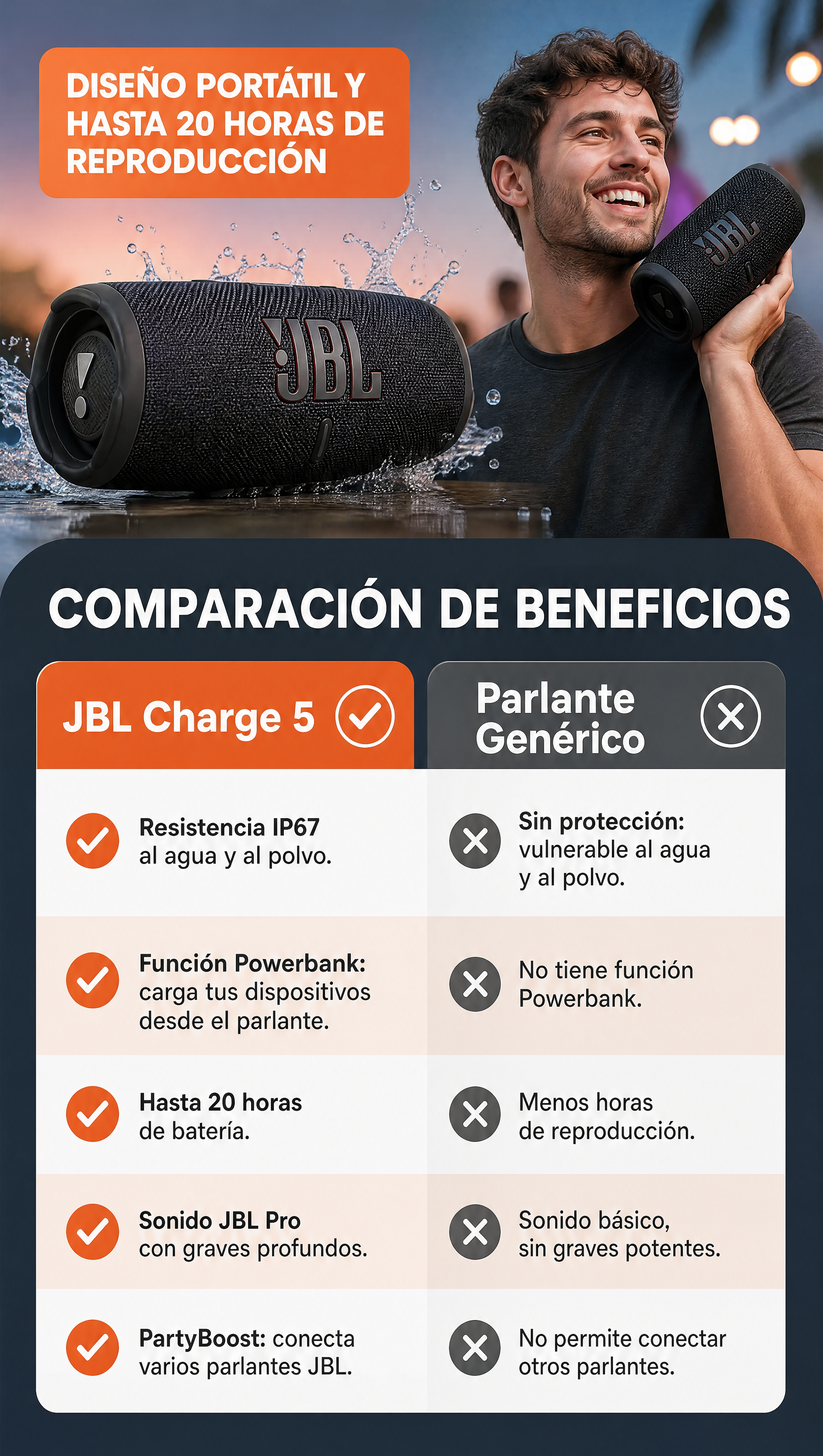Comparación JBL Charge 5 vs parlante genérico